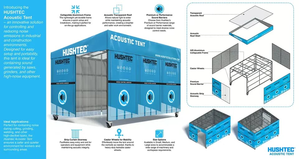 Hushtec Acoustic Tent 2.0